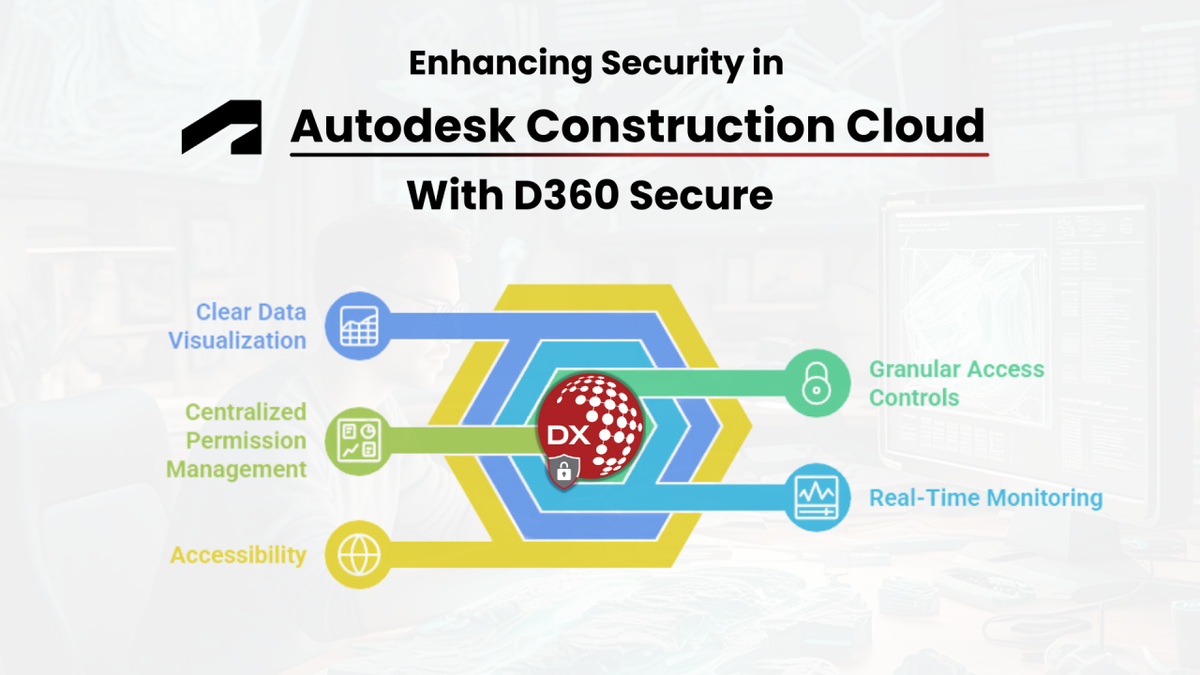 Enhancing Security in Autodesk Construction Cloud with D360 Secure