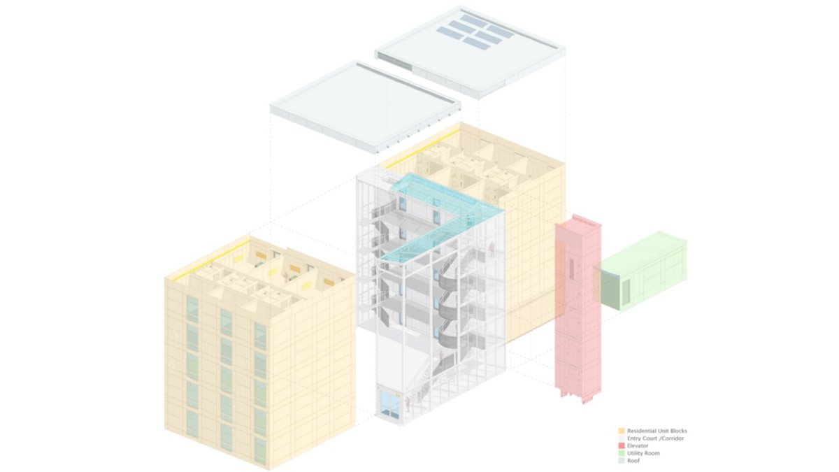 BIM strategy and parametric modelling for an LGS-based modular building.