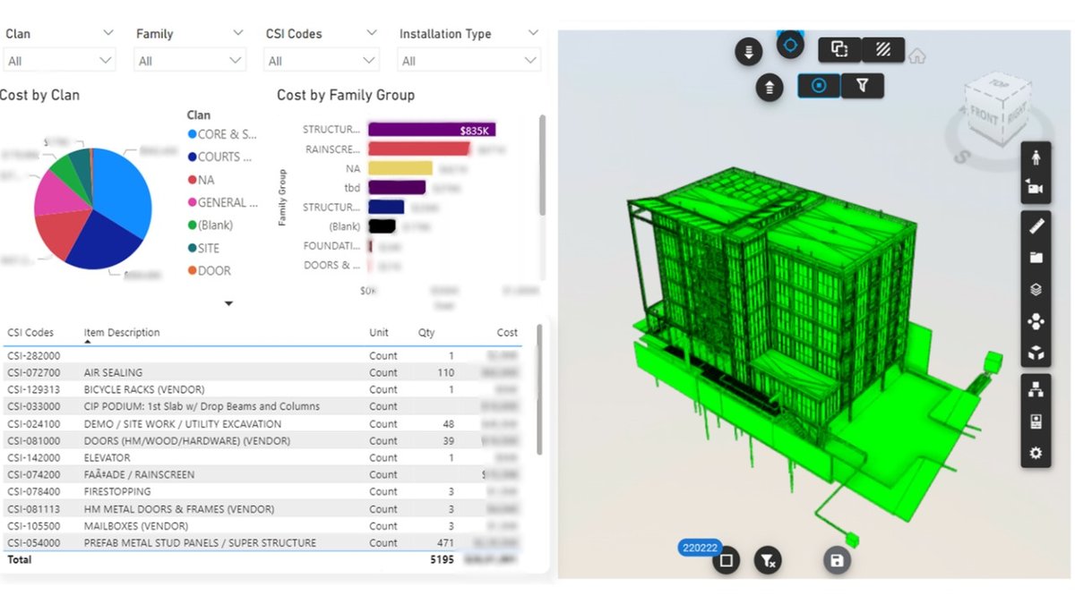 Interactive cost dashboard for a modular housing program.
